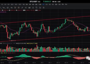 4月25日的比特币行情
