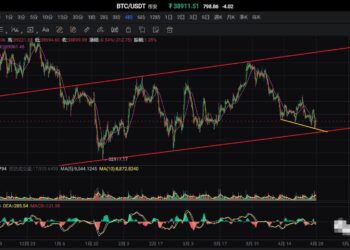 4月27日的比特币行情