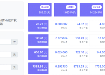 以太坊的关机价格