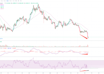 6月16日比特币行情