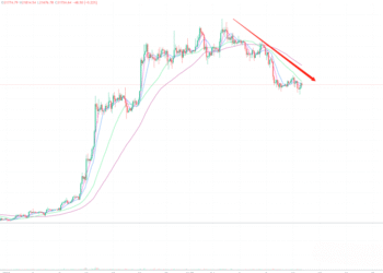 2023年2月14日的比特币行情