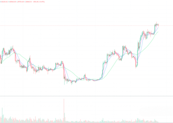 2023年4月17日的比特币行情