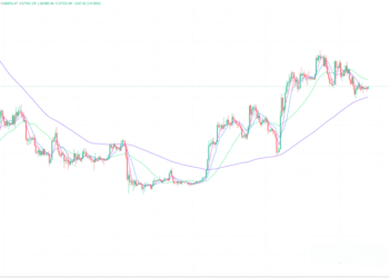 2023年5月23日的比特币行情