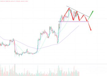 2023年5月11日的比特币行情