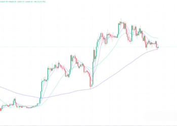 2023年5月26日的比特币行情
