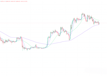 2023年5月27日的比特币行情