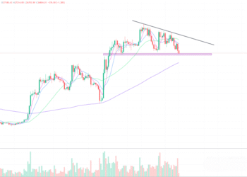 2023年5月12日的比特币行情