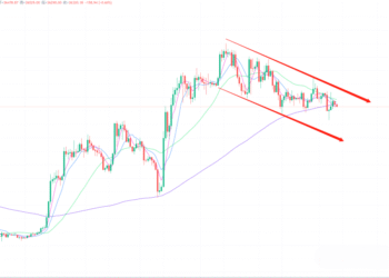2023年6月10日的比特币行情