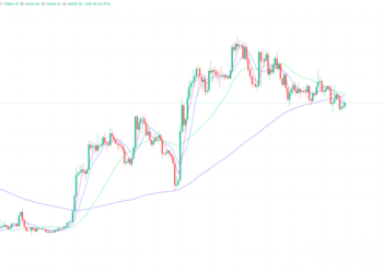 2023年6月13日的比特币行情