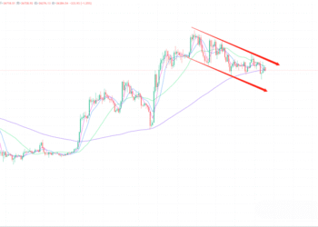 2023年6月9日的比特币行情