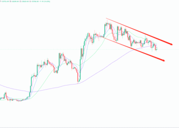 2023年6月12日的比特币行情