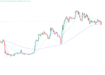 2023年6月7日的比特币行情