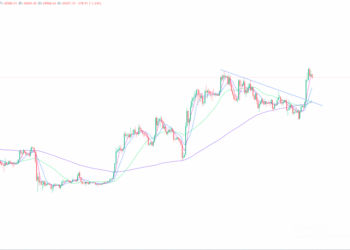 2023年6月26日的比特币行情