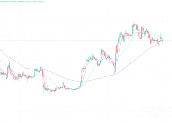 2023年6月2日的比特币行情