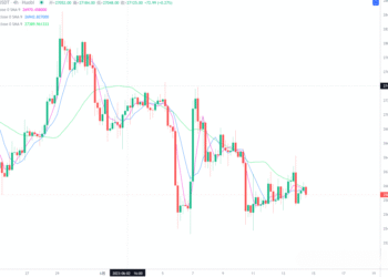 2023年6月14日的比特币行情