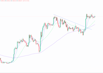 2023年7月12日的比特币行情