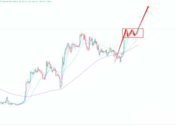 2023年7月14日的比特币行情