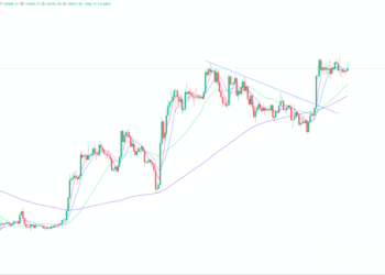 2023年7月11日的比特币行情