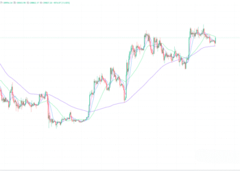2023年8月2日的比特币行情