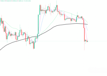 2023年8月22日的比特币行情