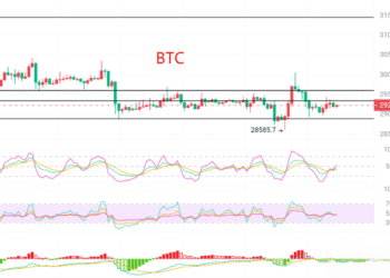2023年8月4日的比特币行情