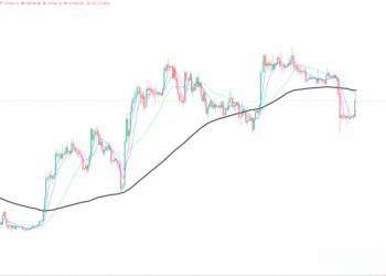 2023年8月30日的比特币行情