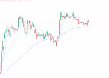 2023年8月11日的比特币行情