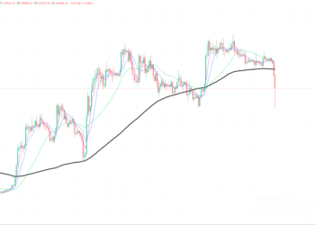 2023年8月18日的比特币行情