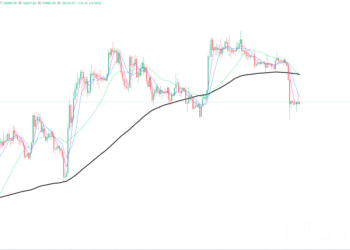 2023年8月25日的比特币行情