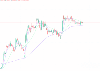 2023年8月15日的比特币行情