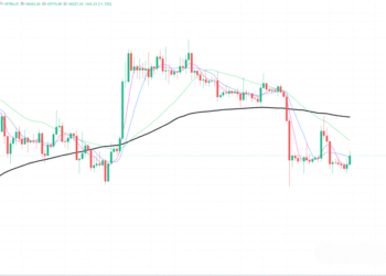 2023年9月8日的比特币行情