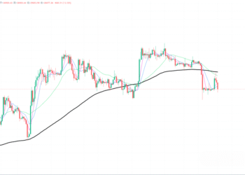 2023年9月1日的比特币行情
