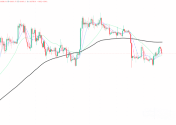 2023年9月22日的比特币行情