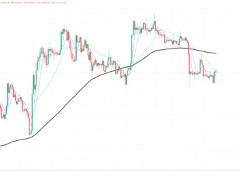 2023年9月14日的比特币行情