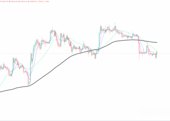 2023年9月13日的比特币行情