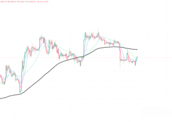 2023年9月15日的比特币行情