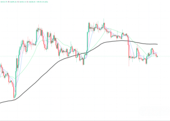 2023年9月27日的比特币行情