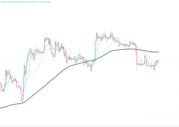 2023年9月18日的比特币行情