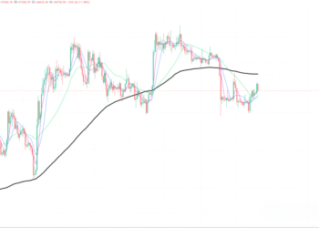2023年9月19日的比特币行情