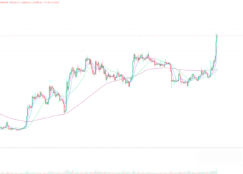 2023年10月26日的比特币行情