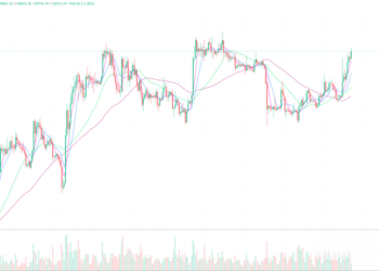 2023年10月23日的比特币行情