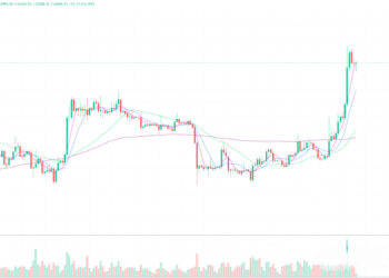 2023年10月28日的比特币行情