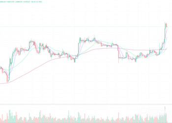 2023年10月27日的比特币行情