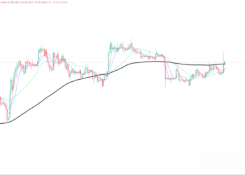 2023年10月18日的比特币行情