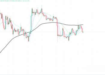 2023年10月13日的比特币行情