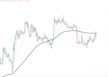 2023年10月6日的比特币行情