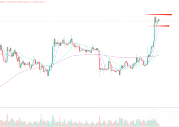 2023年10月30日的比特币行情