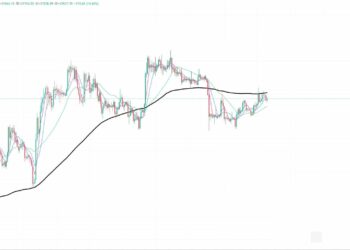 2023年10月10日的比特币行情