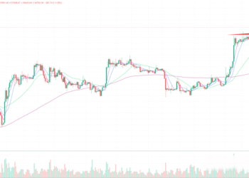 2023年11月10日的比特币行情
