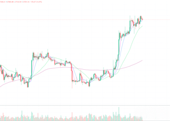 2023年11月27日的比特币行情